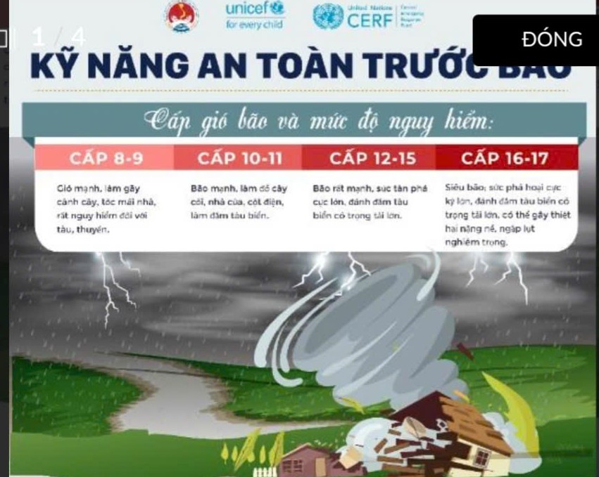 Kỹ năng an toàn trước bão